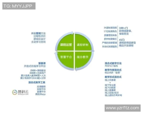 运动与舞蹈融合的创新教学模式探索与实践分析